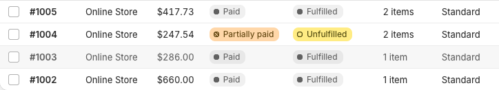 partially paid orders