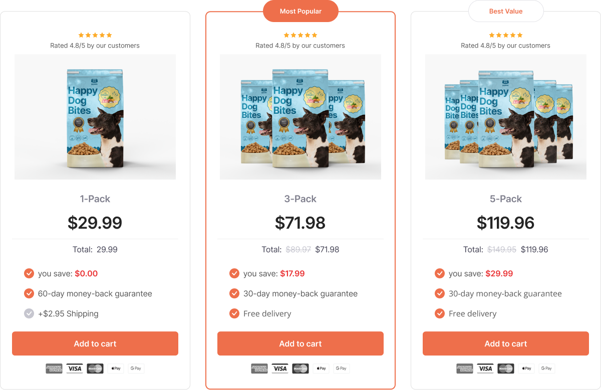 volume-bundle-discount-example