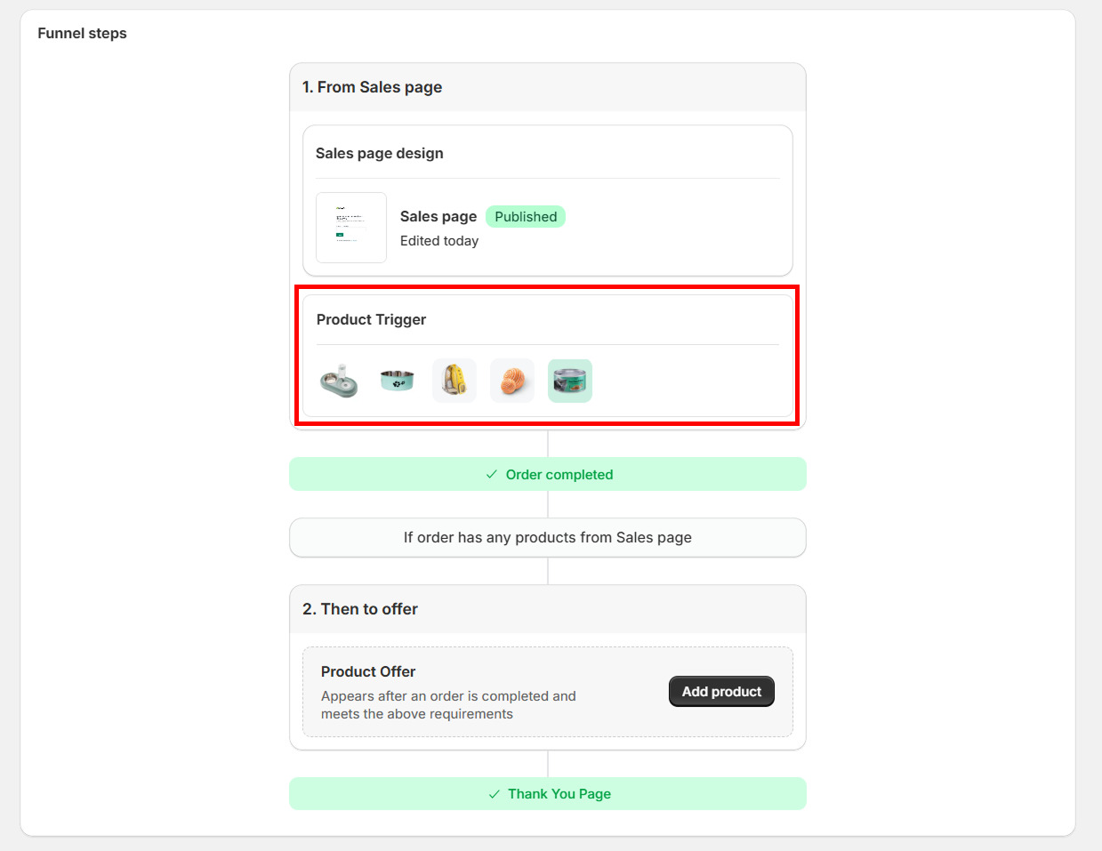 sales-funnel-sales-page-10